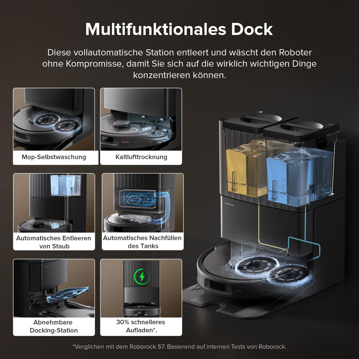Roborock QV 35S Saug- & Wischroboter | 10.000 Pa, All-in-One Dock Roborock Deutschland Official Site