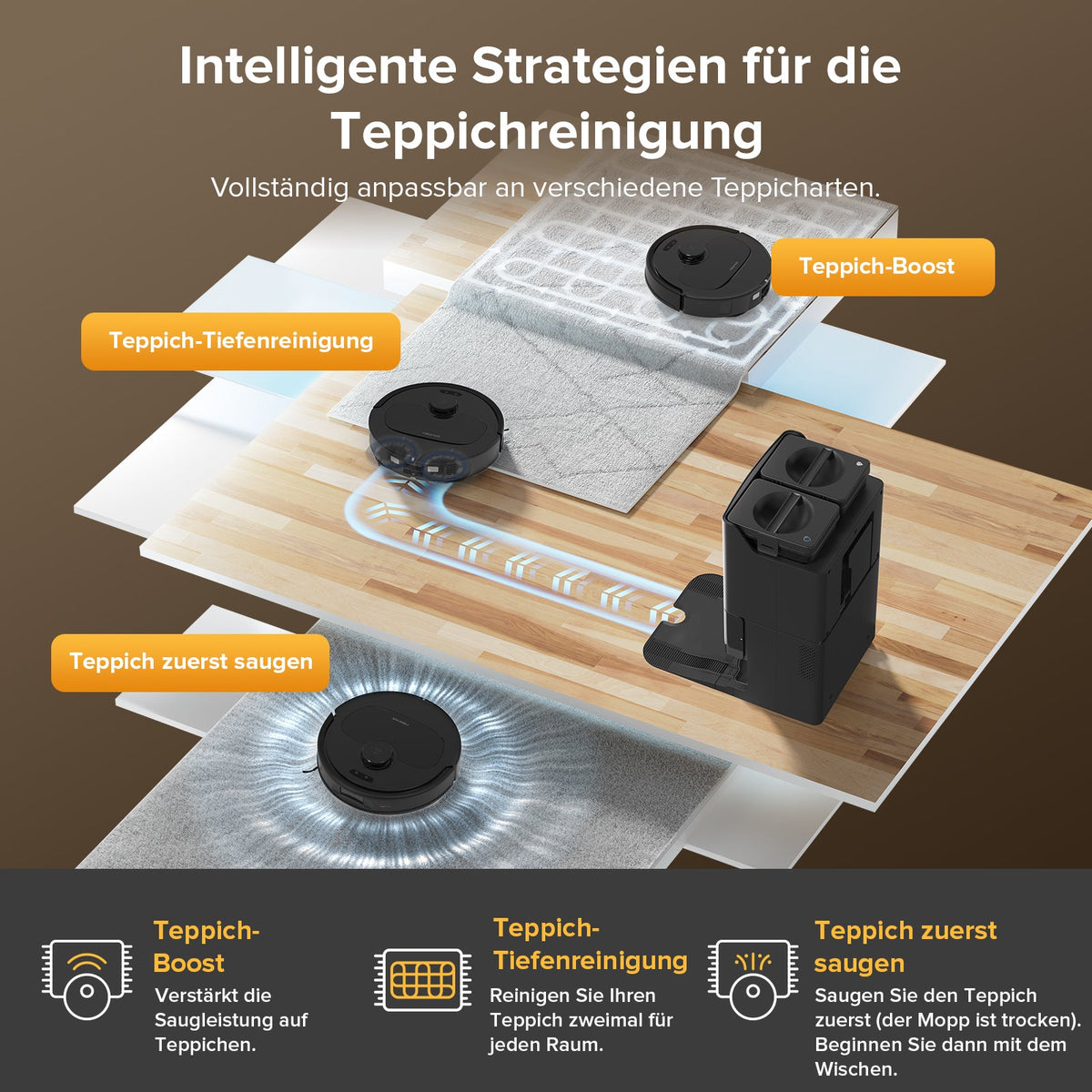 Roborock QV 35S Set Saug- & Wischroboter | 10.000 Pa, Multifunktions-Dock