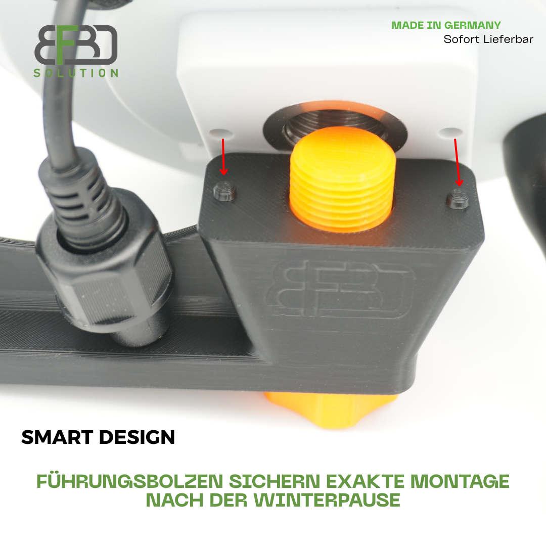 RTK Wandhalter für ANTHBOT Genie-Serie -RTK Befestigung / Halter - Zubehör BF3D Solution