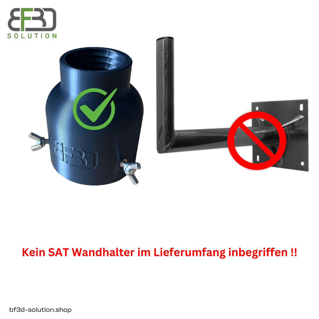 RTK Adapter für Mammotion ® Luba 2 AWD u. Yuka für SAT Wandhalter -RTK Befestigung / Halter - Zubehör - BF3D Solution