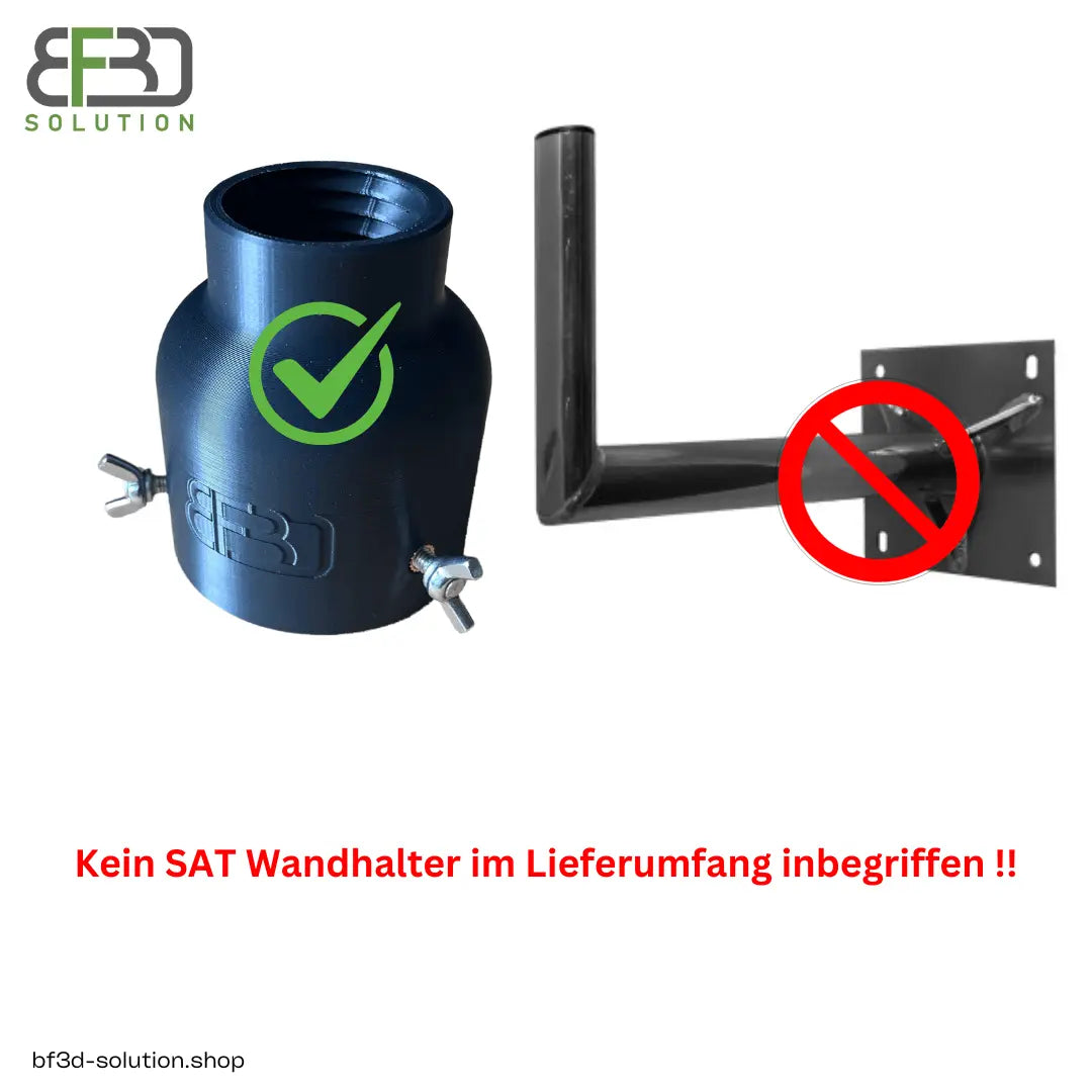 RTK Adapter für Mammotion ® Luba 2 AWD u. Yuka für SAT Wandhalter -RTK Befestigung / Halter - Zubehör - BF3D Solution