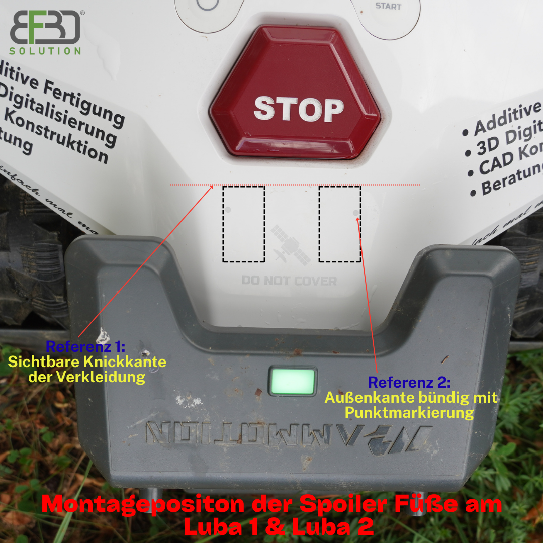 Spoiler Bausatz für Mammotion ® Luba Serie Mähroboter -Tuning