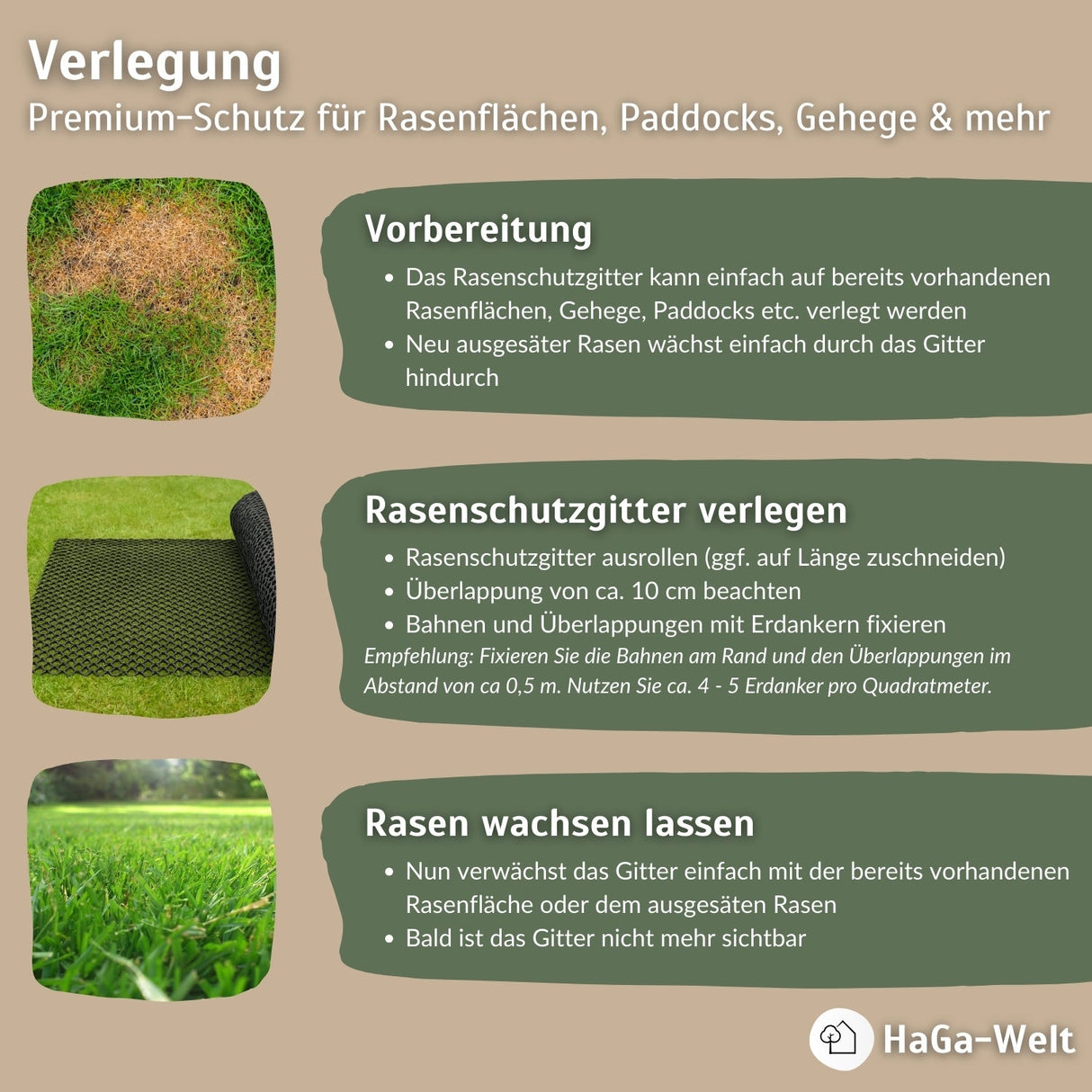 Premium Rasenschutzgitter – starker Schutz für Ihren Rasen HaGa-Welt