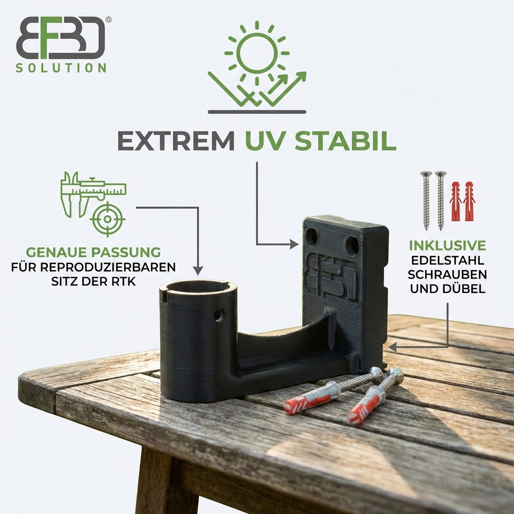 RTK Wandhalter für Segway® Navimow i-Serie und H-Serie -RTK Befestigung / Halter - Zubehör