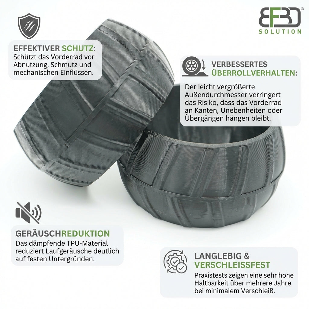 BF3D Radschutz Set für Segway Navimow i-Serie - i105e, i108e u. i110n Mähroboter Profil - Zubehör BF3D Solution