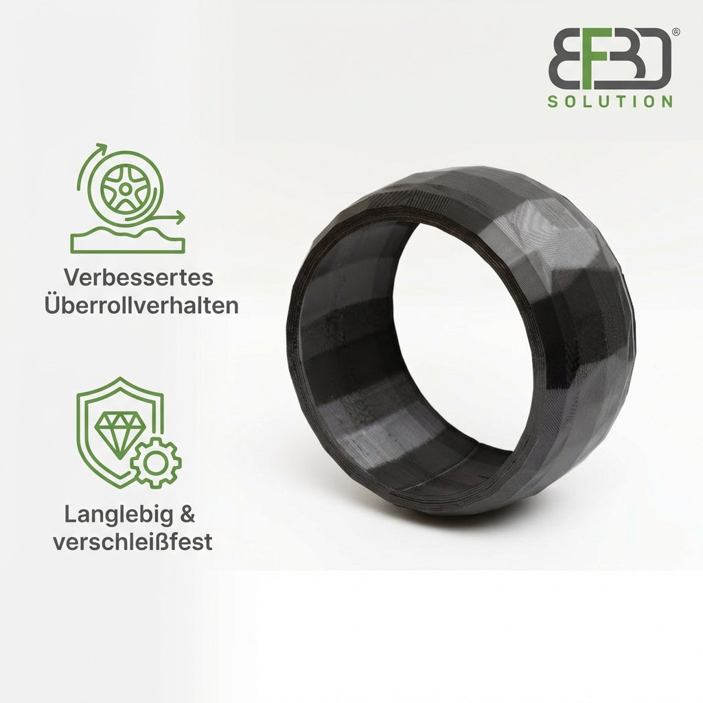 Radschutz für für Kress KR110, KR111, KR112 uvm. Profil! Tuning! Modell B BF3D Solution