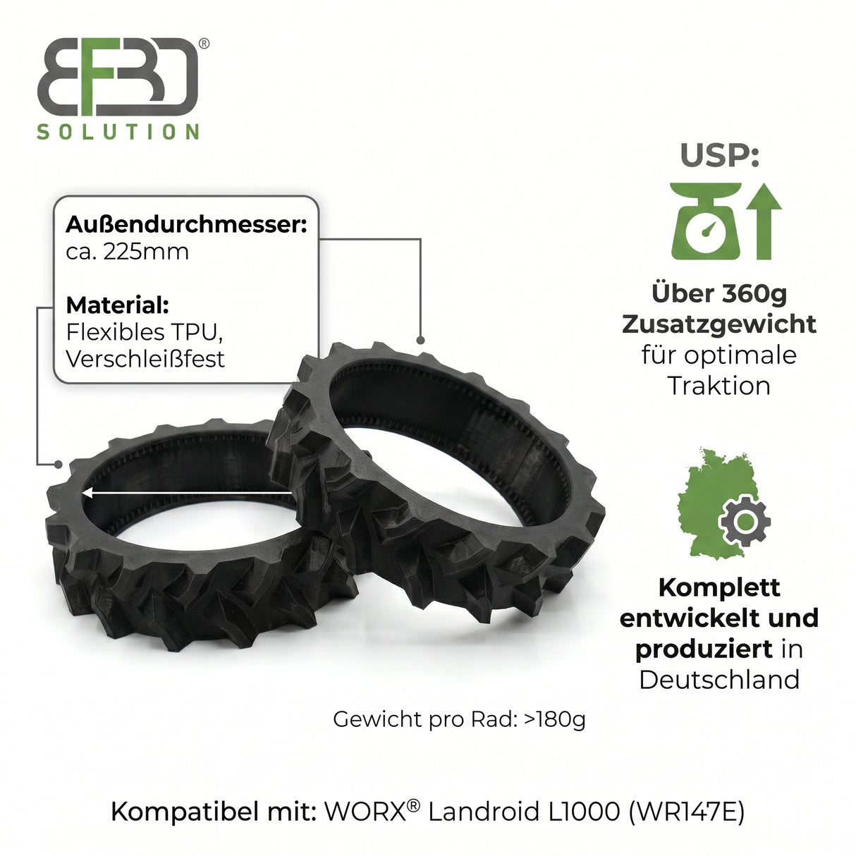 BF3D Radprofil für WORX ® L1000 (WR147E) Landroid Gummi All Terrain FLEXIBEL BF3D Solution