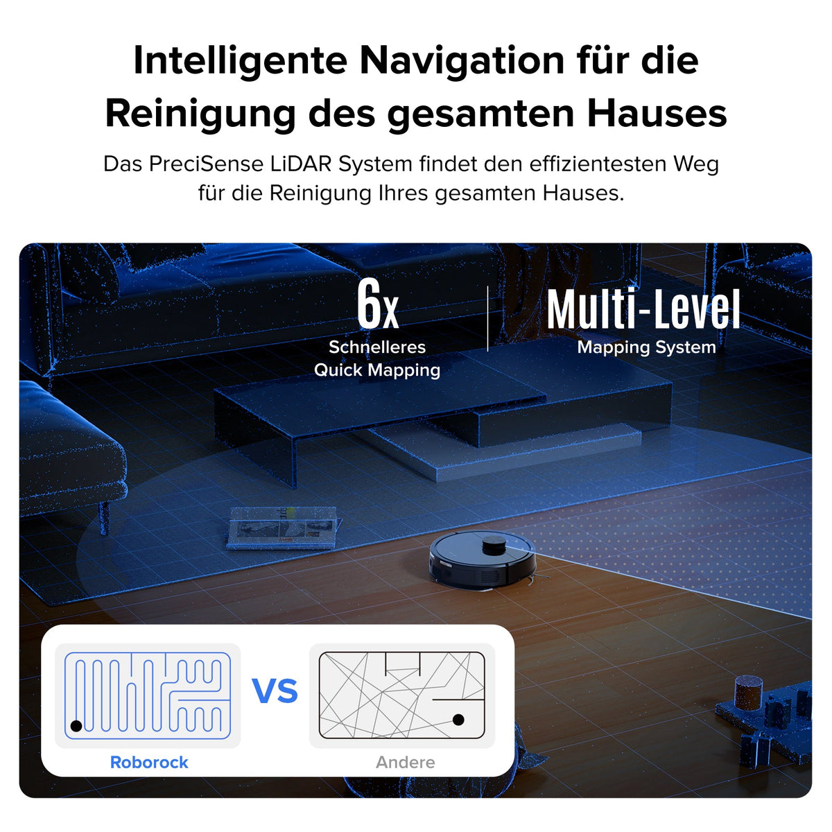 Roborock Q7 L5 Saug- & Wischroboter | 8.000 Pa, LiDAR Roborock Deutschland Official Site