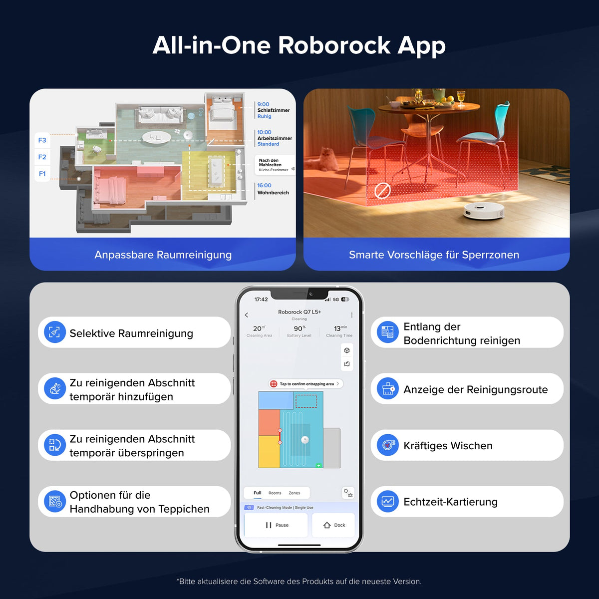 Roborock Q7 L5+ Set Saug- & Wischroboter | 8.000 Pa, Auto-Entleerung Roborock Deutschland Official Site