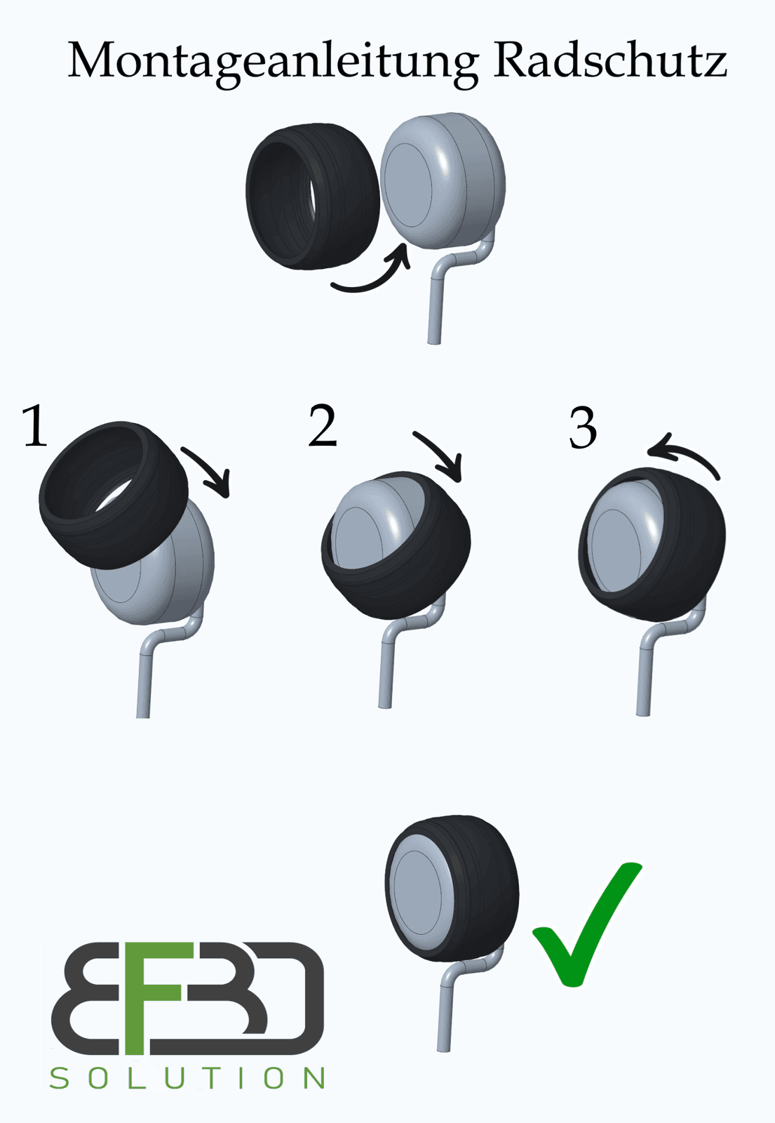 BF3D Radschutz Satz für WORX ® Landroid für Frontrad L1500 L2000 Mähroboter! FLEXIBEL - BF3D Solution
