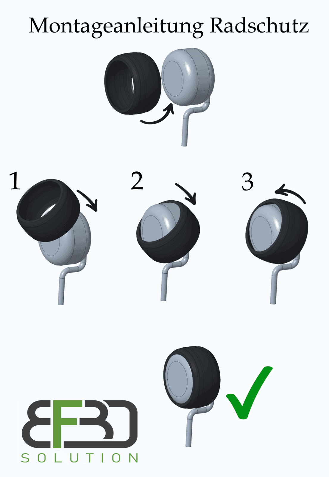 Radschutz MAX für für Kress KR100, KR101 u. KR172E Profil! Tuning! Modell A - BF3D Solution