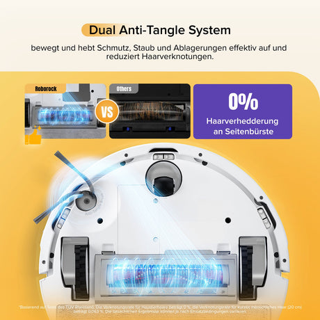 Roborock Q7 M5 Saug- & Wischroboter | 10.000 Pa, LiDAR Roborock Deutschland Official Site