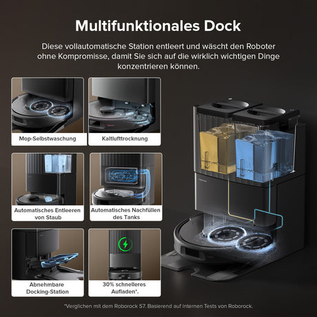 Roborock QV 35S Saug- & Wischroboter | 10.000 Pa, All-in-One Dock Roborock Deutschland Official Site