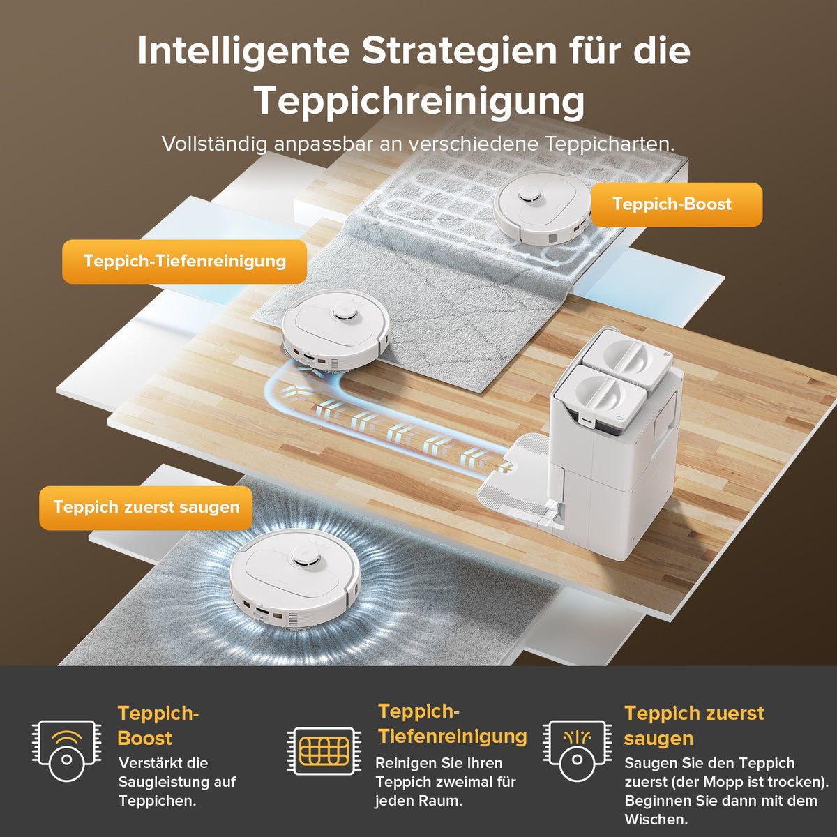 Roborock QV 35S Saug- & Wischroboter | 10.000 Pa, All-in-One Dock Roborock Deutschland Official Site