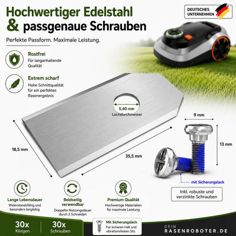 Edelstahl Ersatzklingen Segway Navimow X430E-AWD + X450E-AWD – 30 Stück Dein-Rasenroboter.de