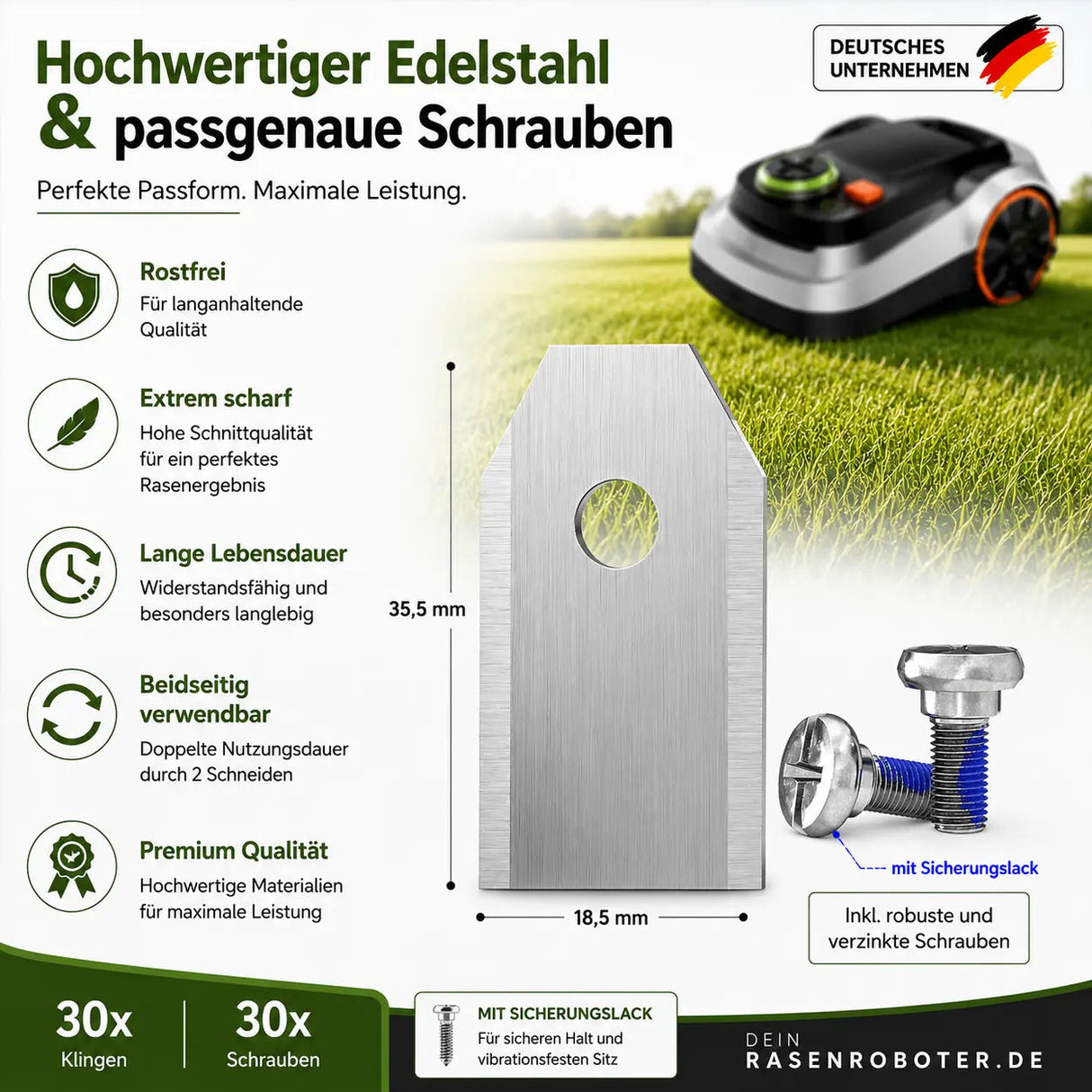 Edelstahl Ersatzklingen Segway Navimow X430E-AWD + X450E-AWD – 30 Stück Dein-Rasenroboter.de