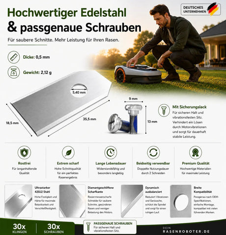 Edelstahl Ersatzklingen Segway Navimow X430E-AWD + X450E-AWD – 30 Stück Dein-Rasenroboter.de