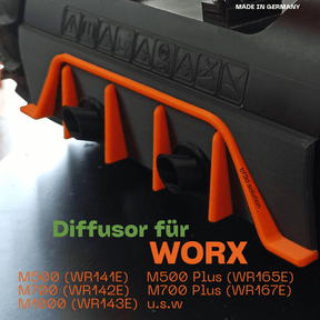 Diffusor für WORX ® Landroid M500 M700 M1000 usw. Mähroboter Heckdiffusor -Tuning - BF3D Solution