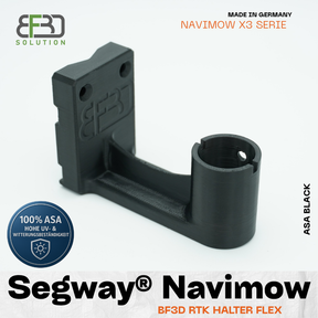 Segway Navimow X3 Serie – RTK Wandhalter – BF3D Solution – Halterung für RTK‑Modul BF3D Solution