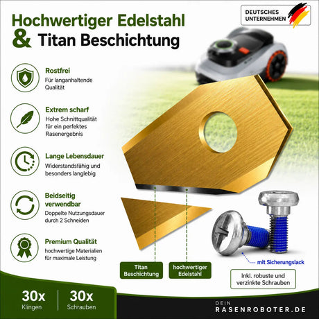 Titan Ersatzklingen Segway Navimow H1500E-VF + H3000E-VF – 30 Stück Dein-Rasenroboter.de