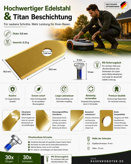 Titan Ersatzklingen Segway Navimow H1500E-VF + H3000E-VF – 30 Stück Dein-Rasenroboter.de