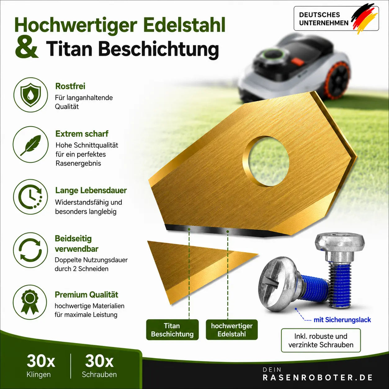 Titan Ersatzklingen Segway Navimow TERRANOX CM120M1, CM240M1 – 30 Stück