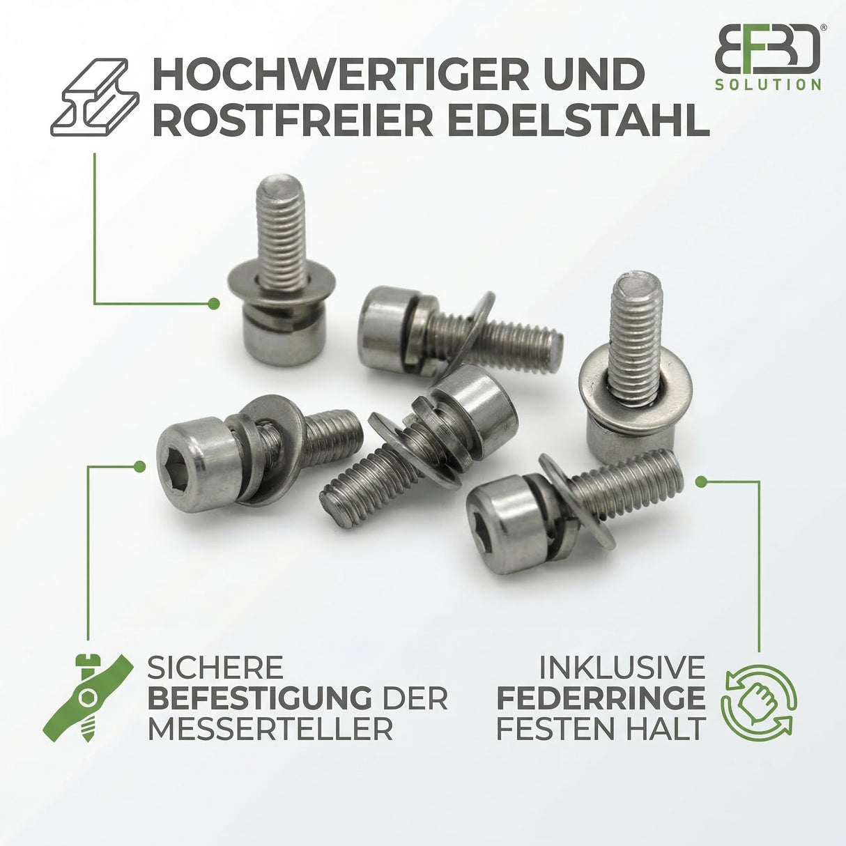 Ersatzschrauben-Set für den Messerteller der Segway Navimow i und H Serie aus Edelstahl.

