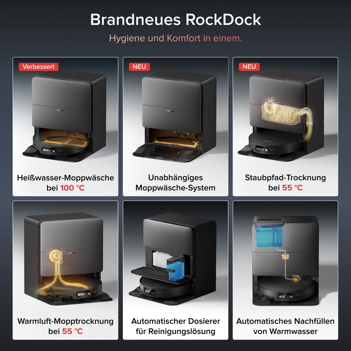 Roborock Saros 20 Sonic | 36.000 Pa, VibraRise 5.0, RockDock