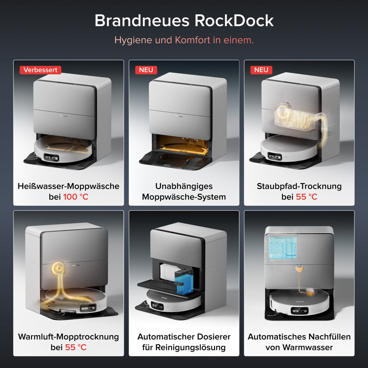 Roborock Saros 20 Sonic | 36.000 Pa, VibraRise 5.0, RockDock