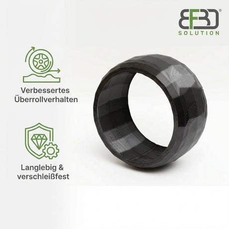 Radschutz für LandXcape LX790 uvm. Profil! Tuning! BF3D Solution