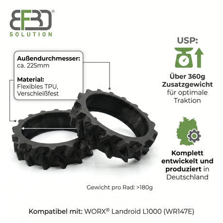 BF3D Radprofil für WORX ® L1000 (WR147E) Landroid Gummi All Terrain FLEXIBEL BF3D Solution