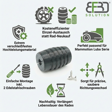 Ersatzrolle für Mammotion Luba Omni-Wheel in Nahaufnahme.
