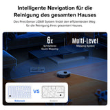 Roborock Q7 L5 Saug- & Wischroboter | 8.000 Pa, LiDAR Roborock Deutschland Official Site