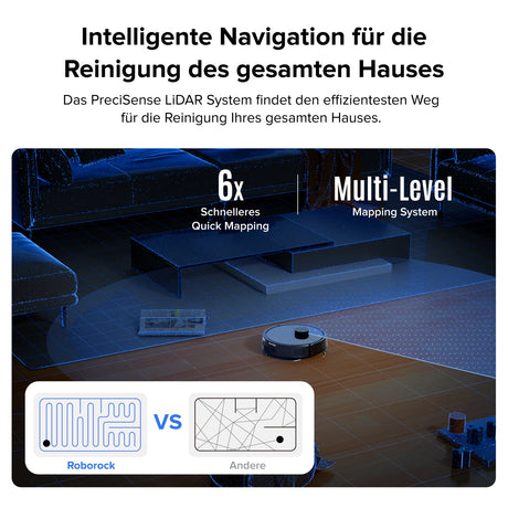 Roborock Q7 L5 Saug- & Wischroboter | 8.000 Pa, LiDAR Roborock Deutschland Official Site