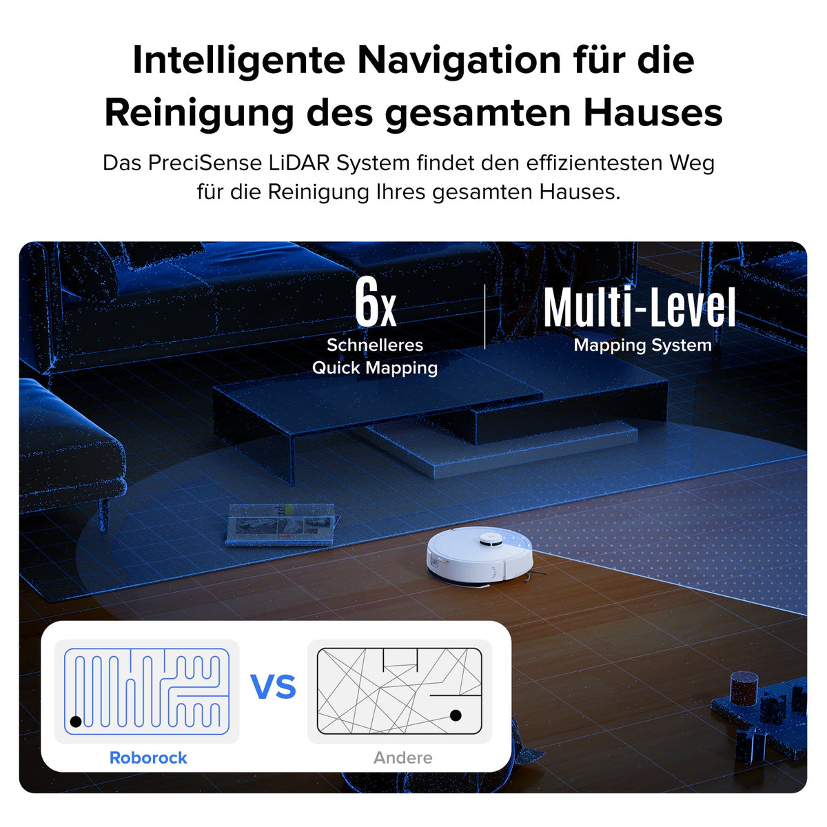 Roborock Q7 L5 Saug- & Wischroboter | 8.000 Pa, LiDAR Roborock Deutschland Official Site