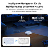Roborock Q7 L5 Saug- & Wischroboter | 8.000 Pa, LiDAR Roborock Deutschland Official Site